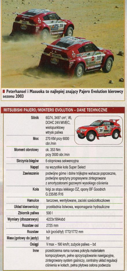 Mitsubishi Pajero Evo.